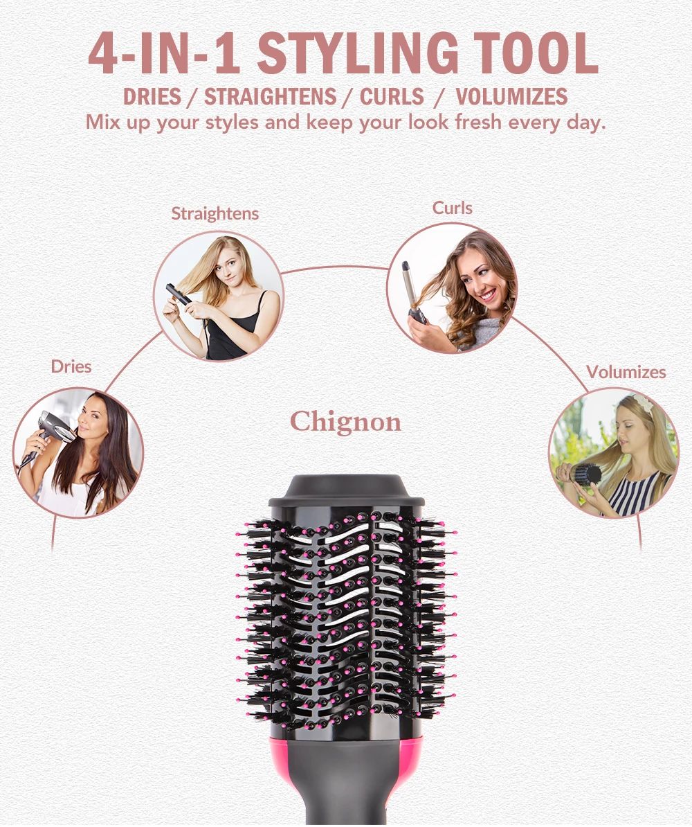 Professional Hair Dryer and Volumizer for Women | 3 in 1 Hot Air Dryer