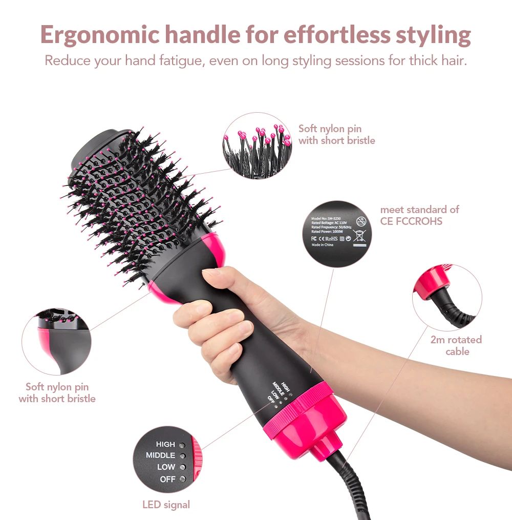Professional Hair Dryer and Volumizer for Women | 3 in 1 Hot Air Dryer