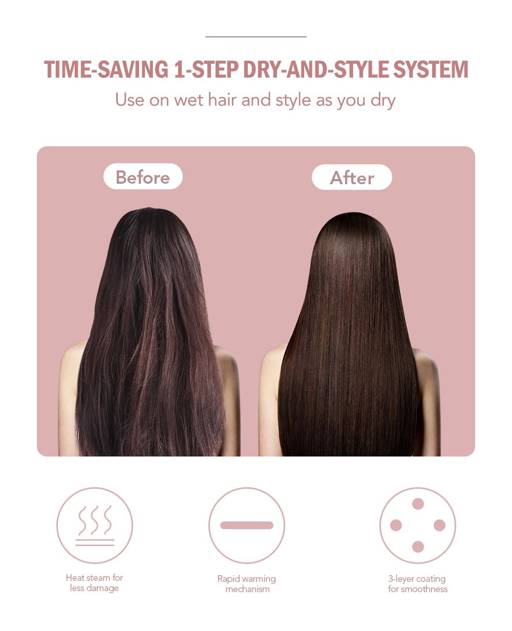 Professional Hair Dryer and Volumizer for Women | 3 in 1 Hot Air Dryer